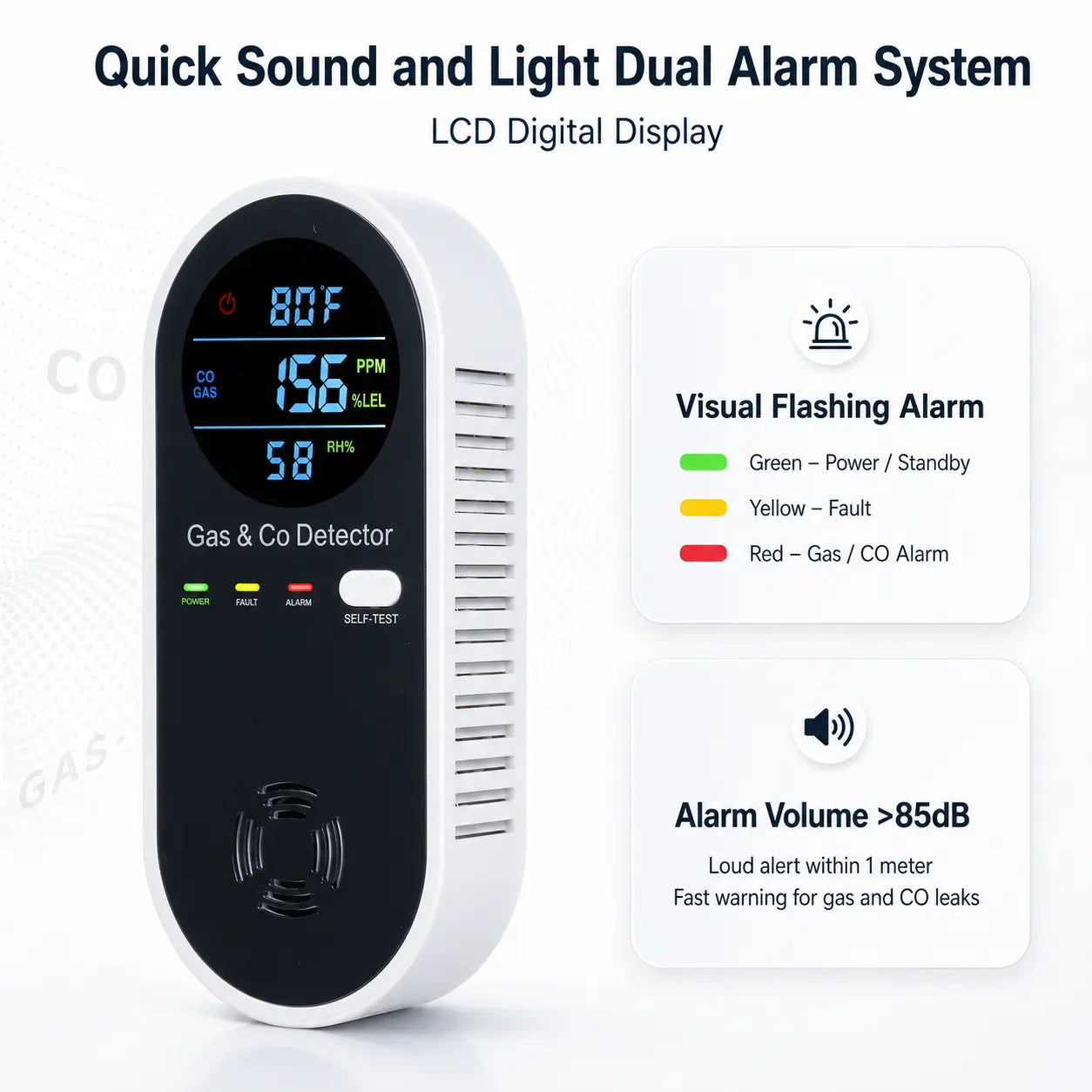 4-in-1 Home Safety Gas Monitor
