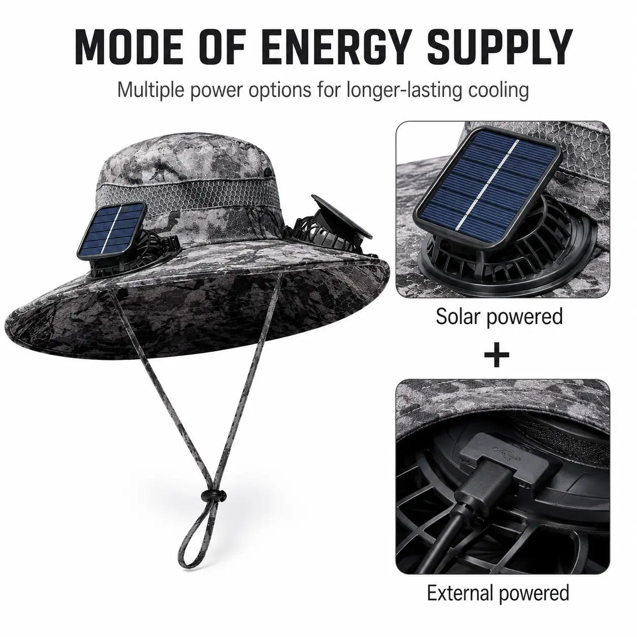 Solar & Rechargeable Fan Hat
