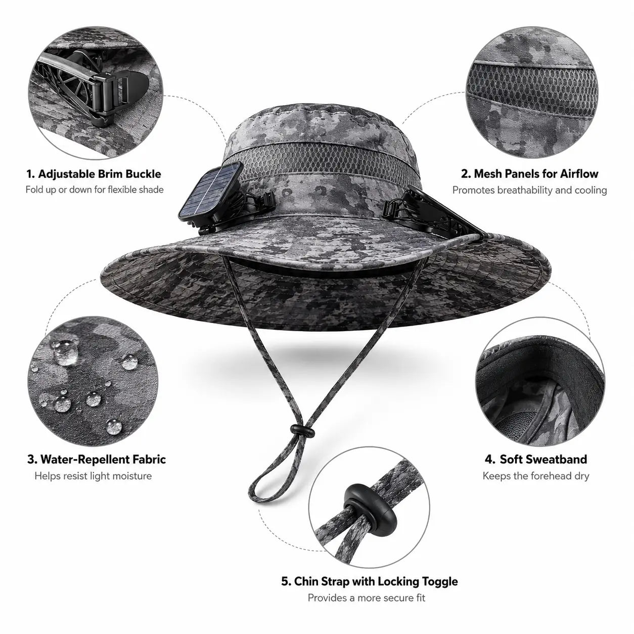 Solar & Rechargeable Fan Hat
