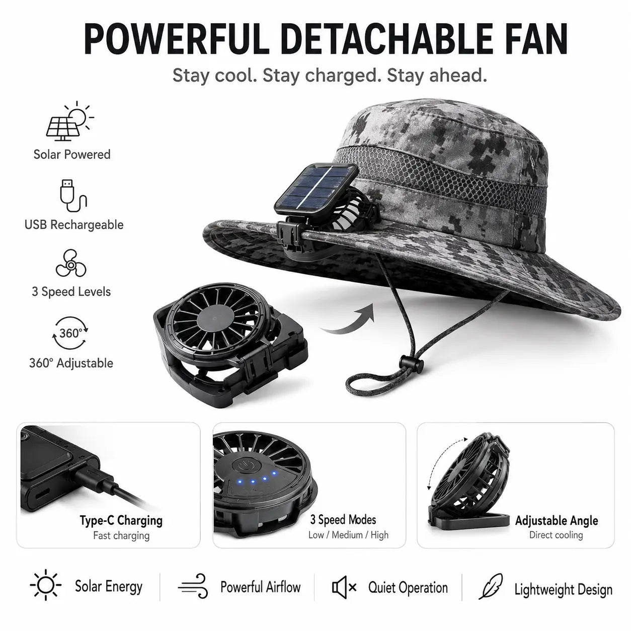Solar & Rechargeable Fan Hat