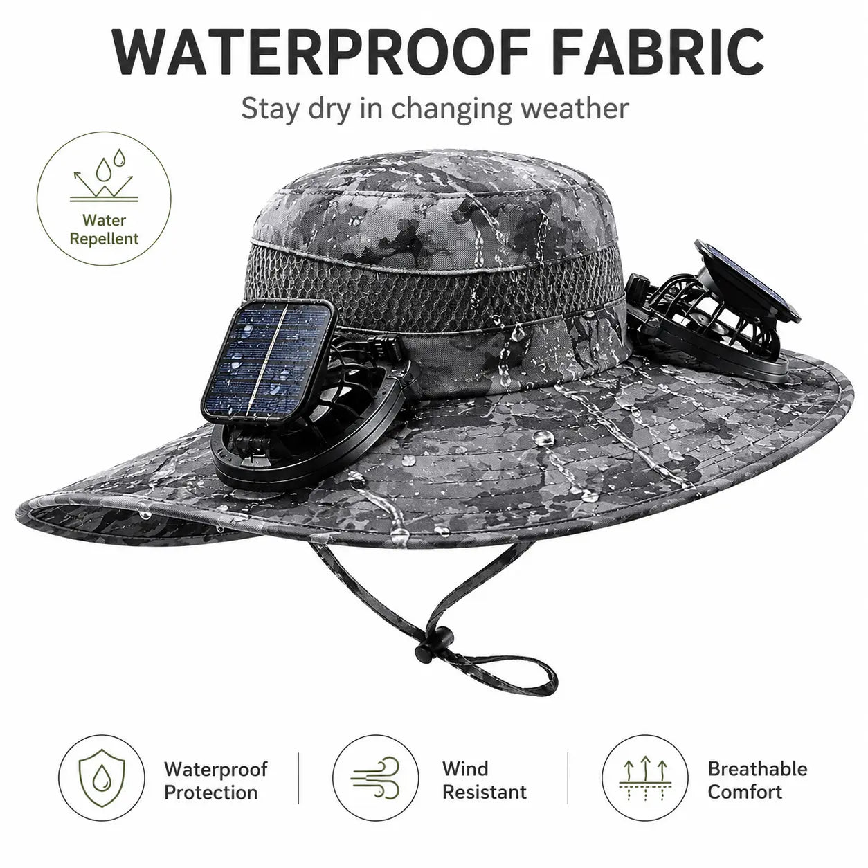 Solar & Rechargeable Fan Hat