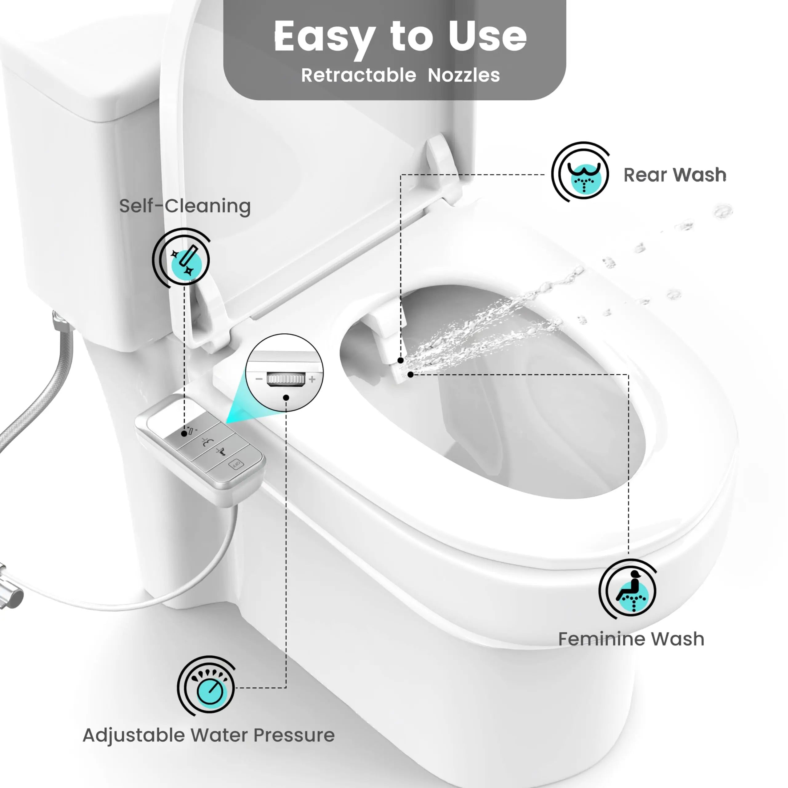 Ultra Slim Toilet Bidet